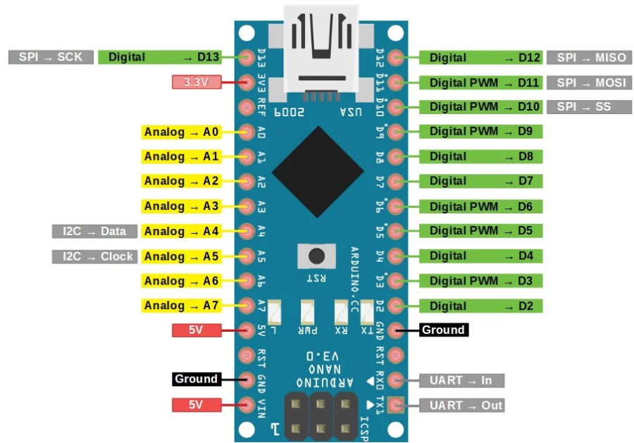 arduino-nano.png